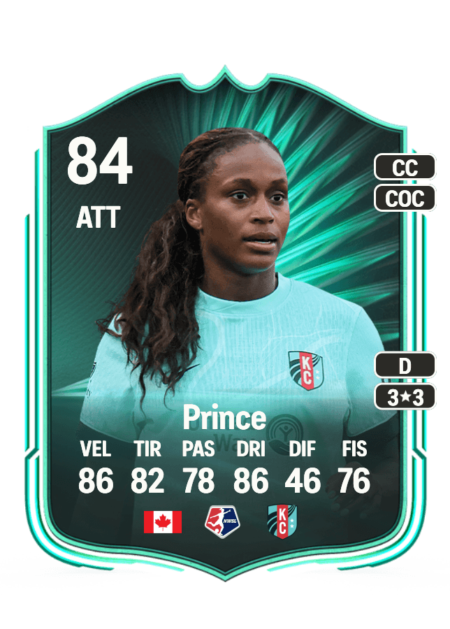 Nichelle Prince card