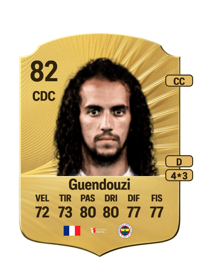 Mattéo Guendouzi card
