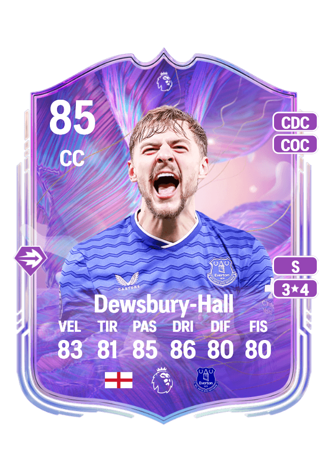 Kiernan Dewsbury-Hall card
