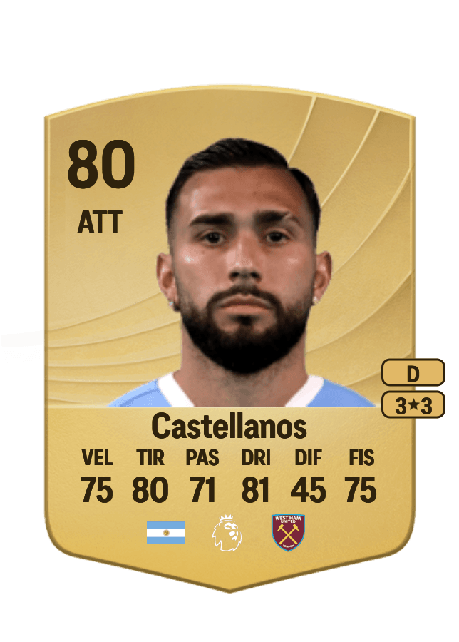 Valentin Castellanos card