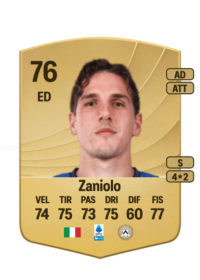 Nicolò Zaniolo card