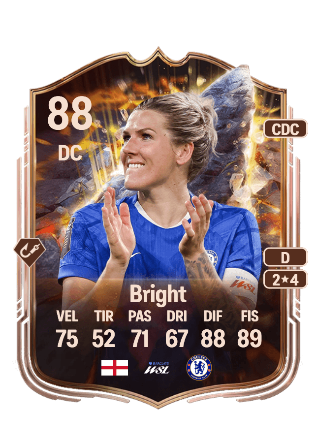 Millie Bright card