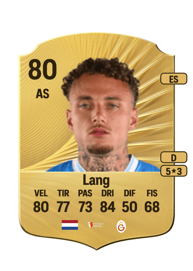 Noa Lang card