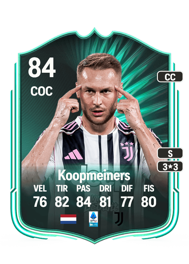 Teun Koopmeiners card