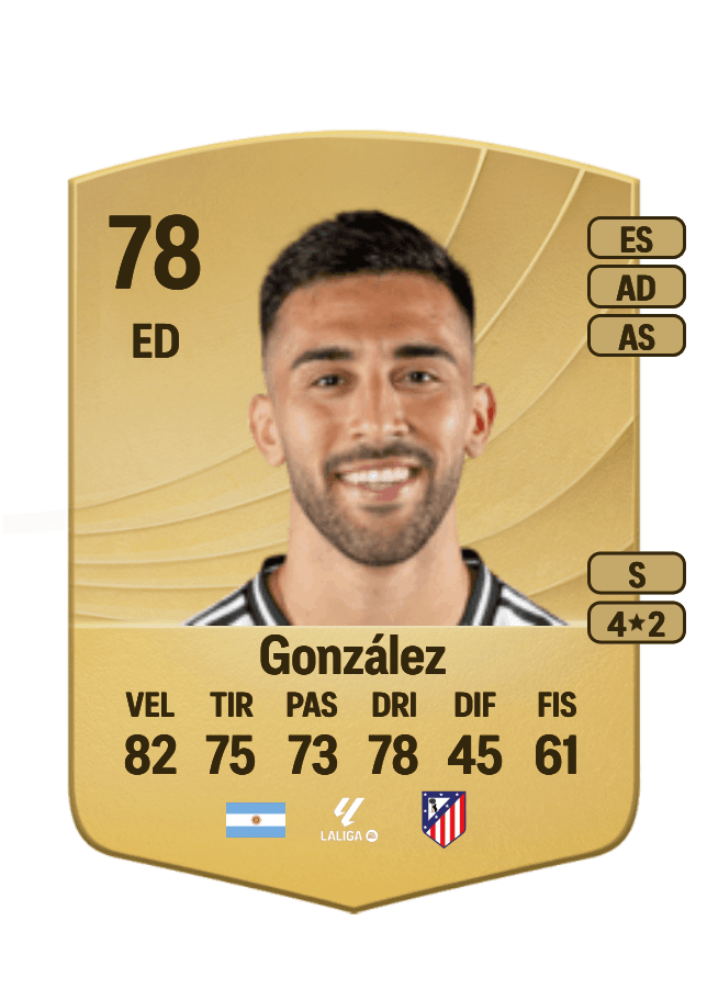 Nicolás González card