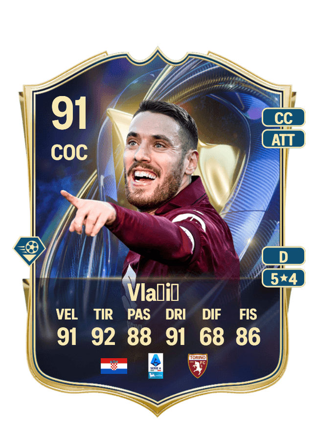Nikola Vlašić card