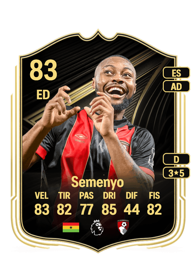 Antoine Semenyo card