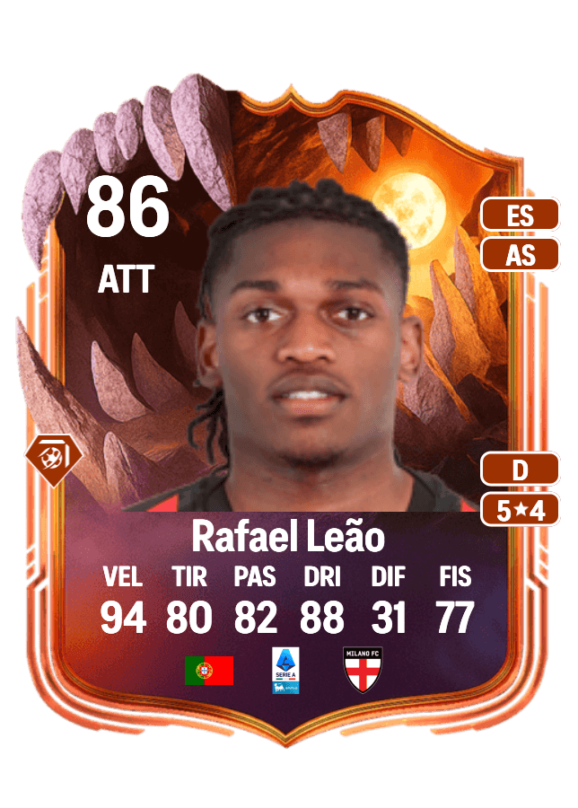 Rafael Leão card