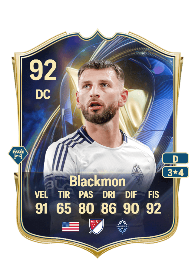 Tristan Blackmon card