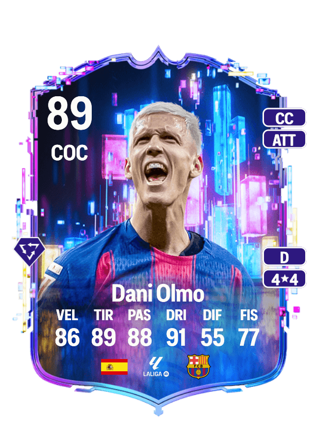 Dani Olmo card