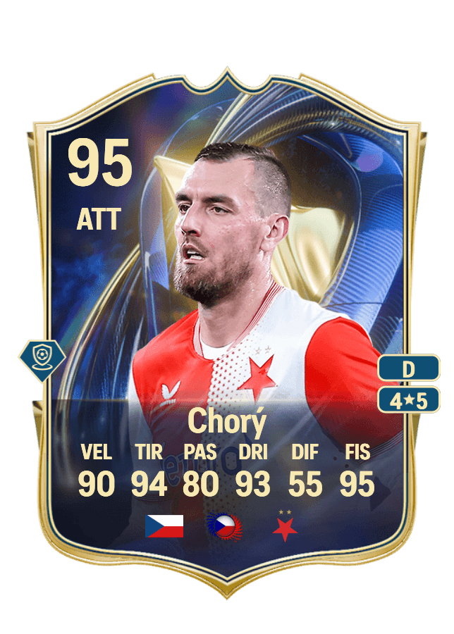 Tomáš Chorý card
