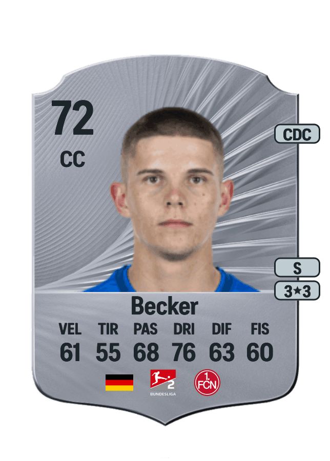 Finn Ole Becker card