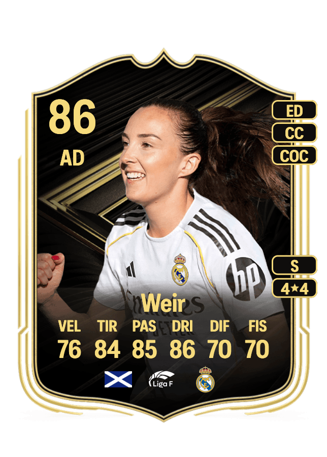 Caroline Weir card