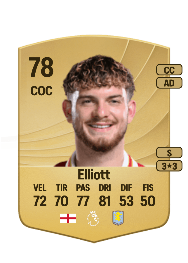 Harvey Elliott card