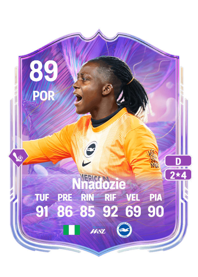 Chiamaka Nnadozie card