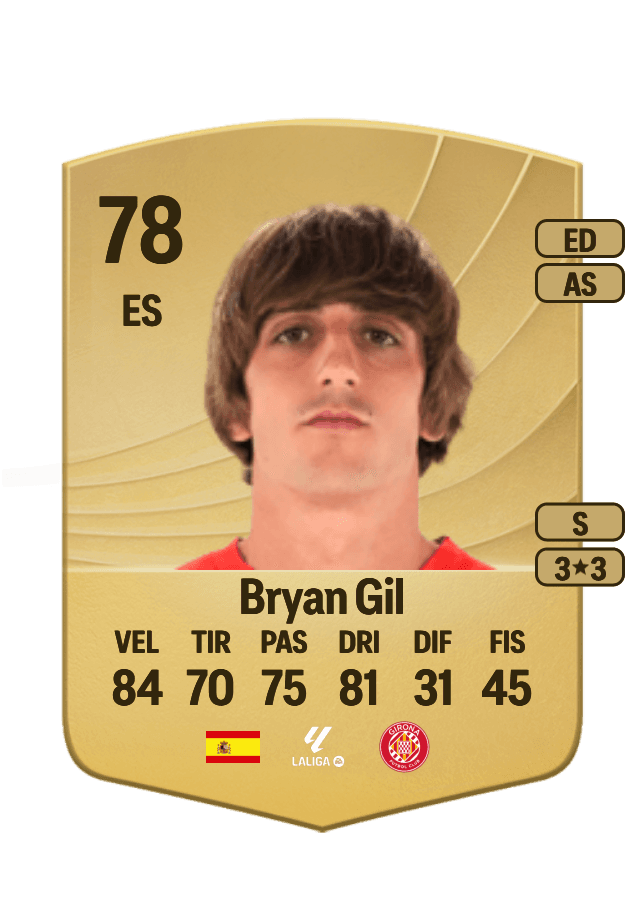 Bryan Gil card