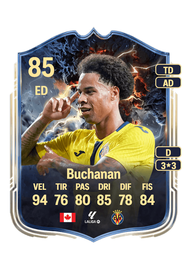 Tajon Buchanan card