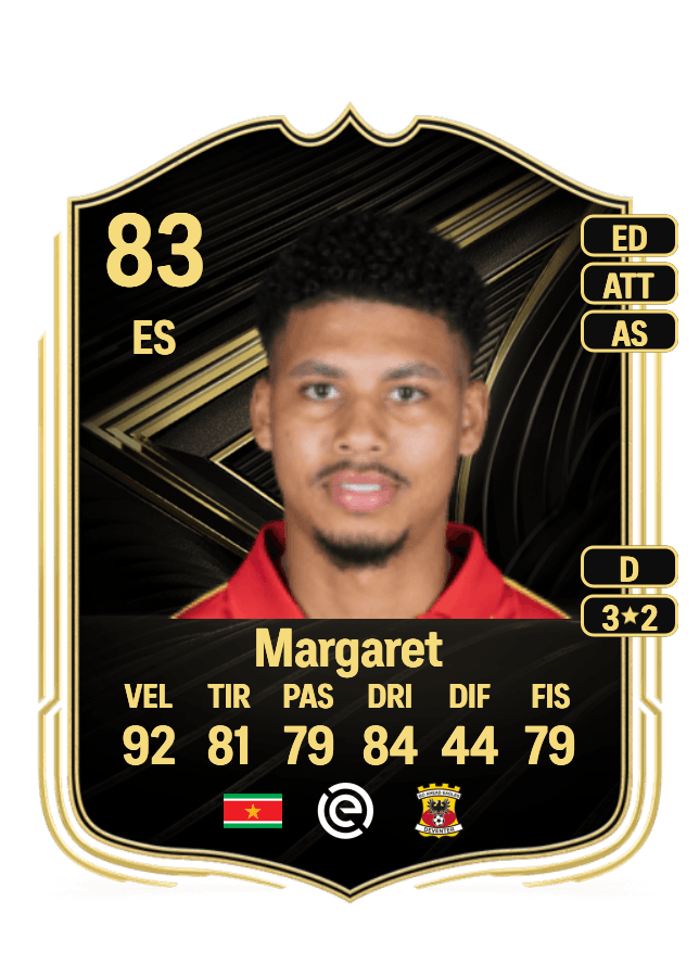 Richonell Margaret card