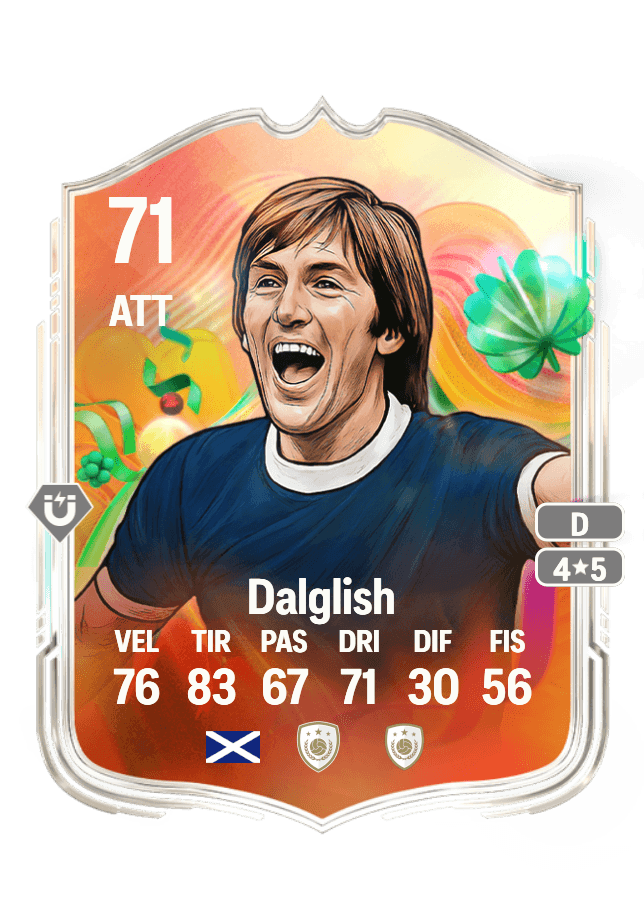 Kenny Dalglish card