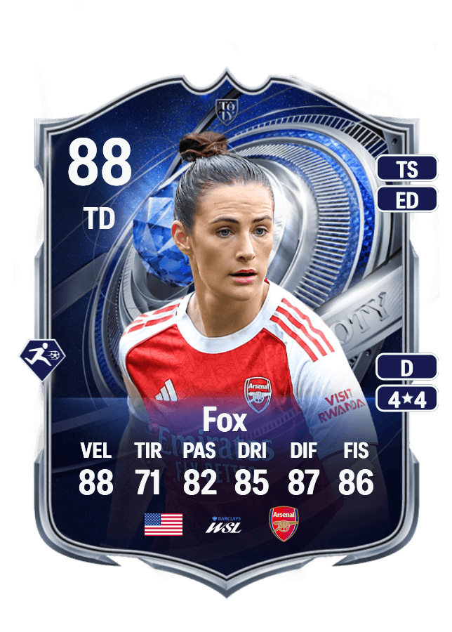 Emily Fox card
