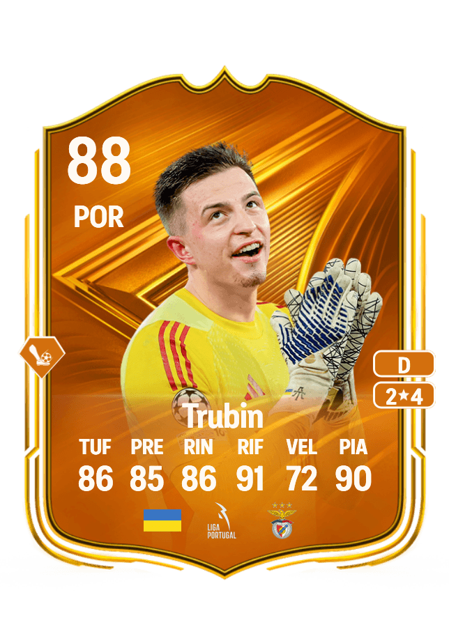 Anatoliy Trubin card
