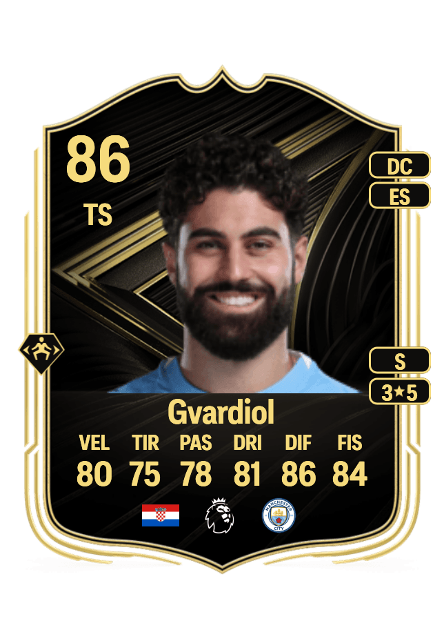 Joško Gvardiol card