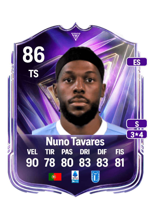Nuno Tavares card