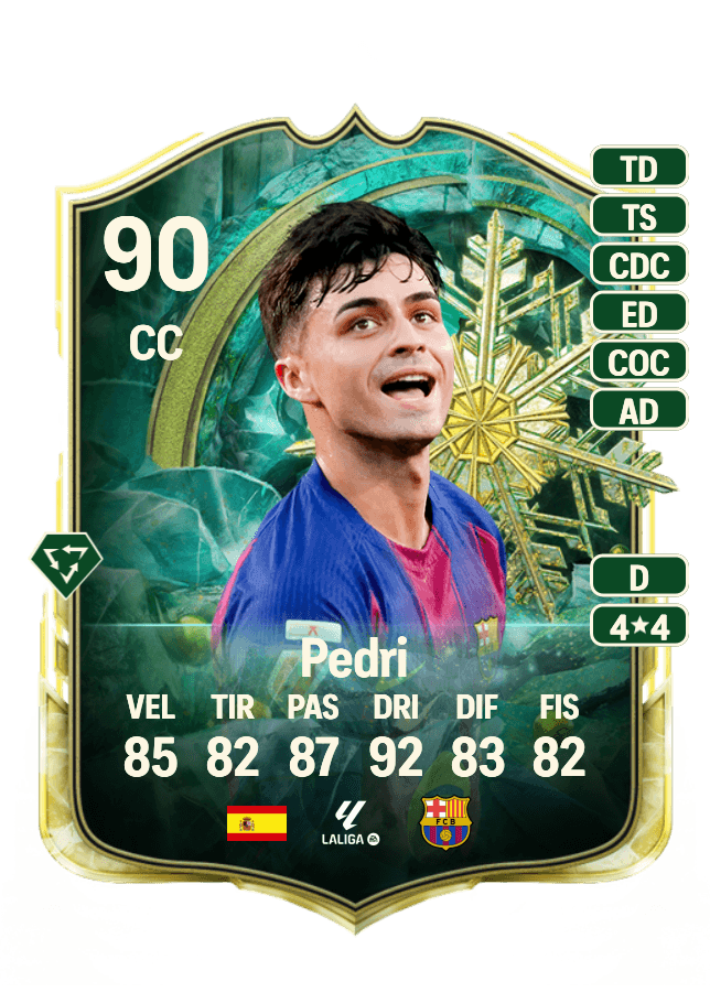 Pedri card