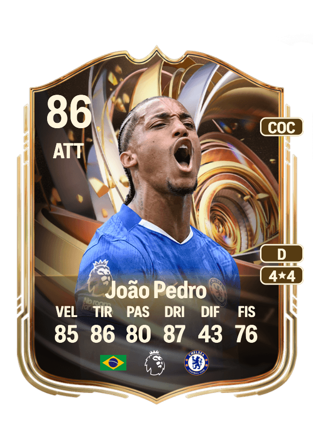 João Pedro card