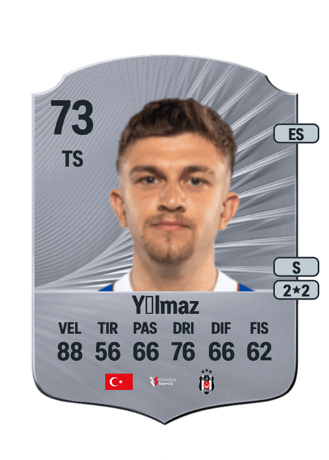 Rıdvan Yılmaz card