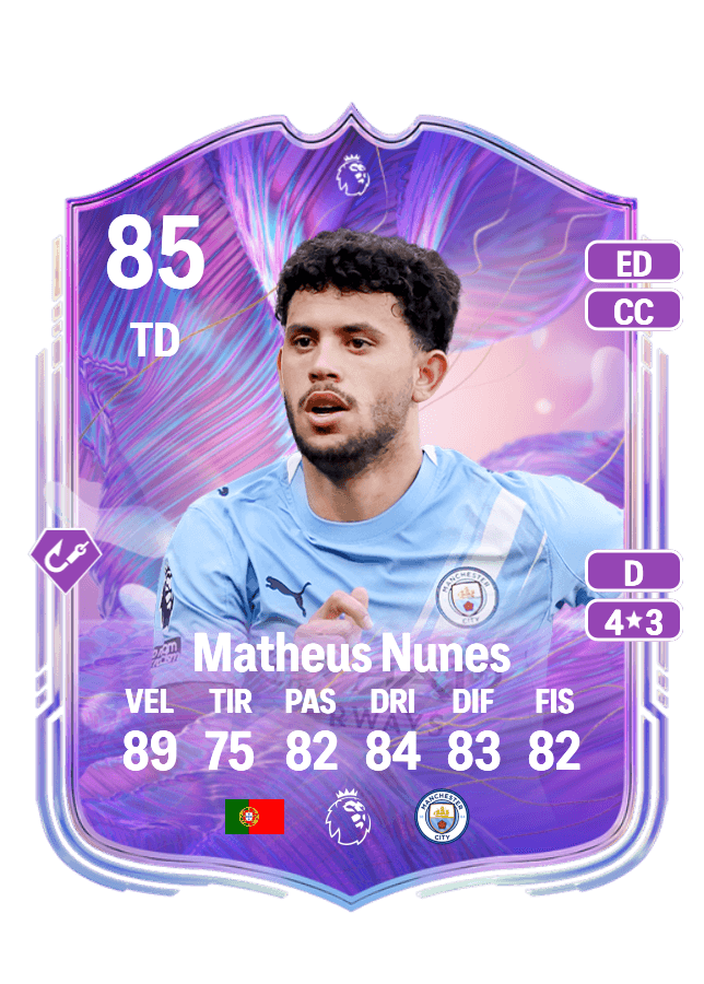 Matheus Nunes card
