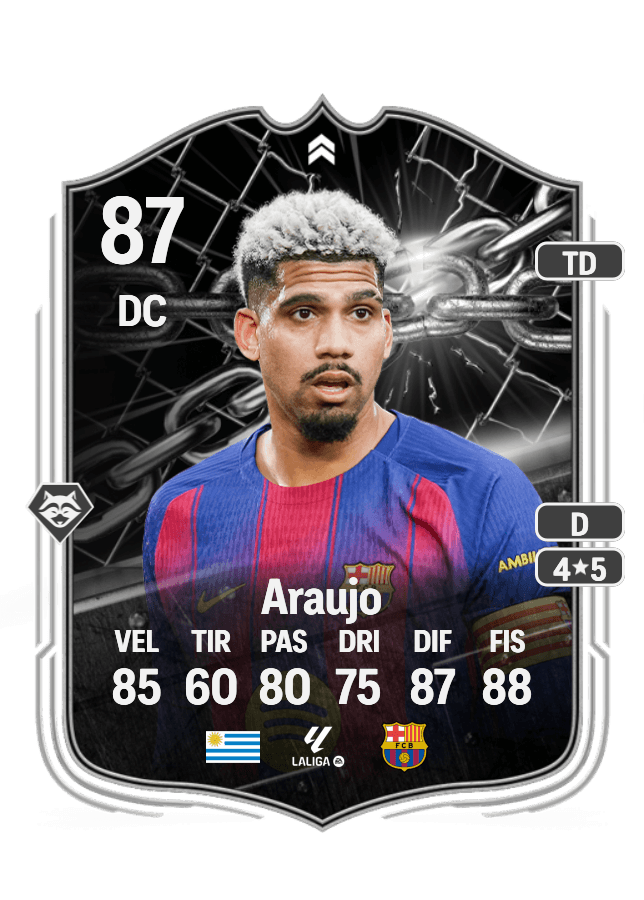 Ronald Araujo card