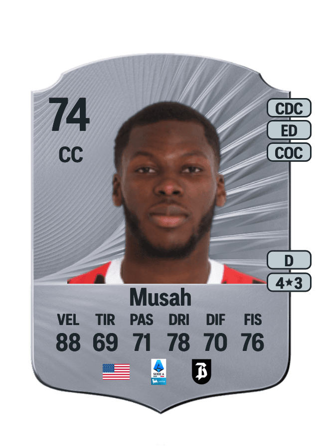 Yunus Musah card