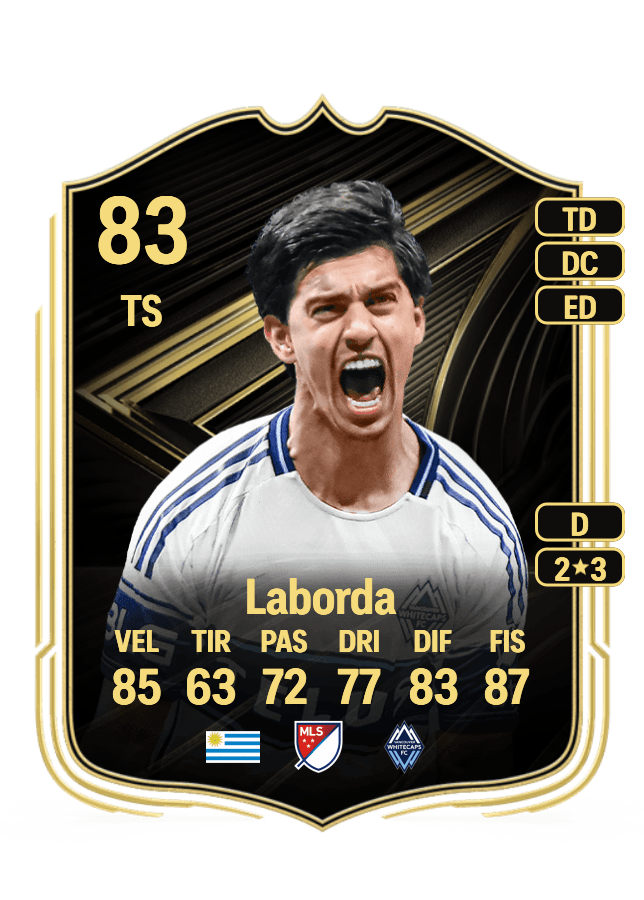 Mathías Laborda card