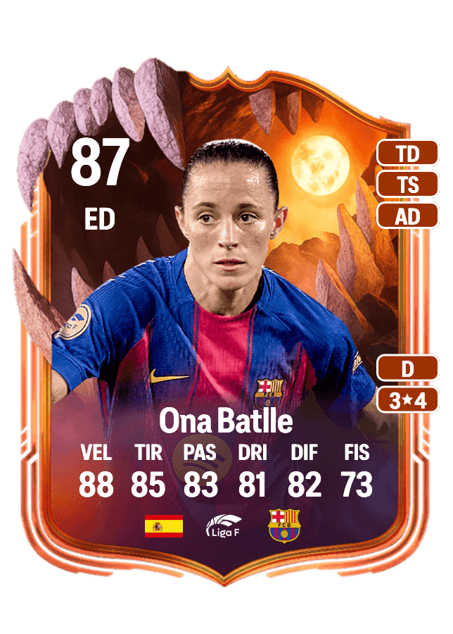 Ona Batlle card