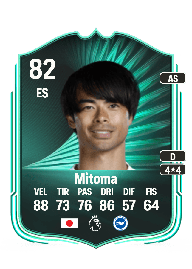 Kaoru Mitoma card