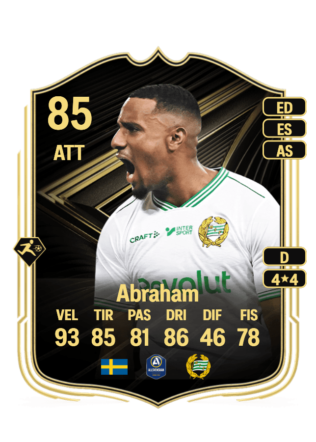 Paulos Abraham card