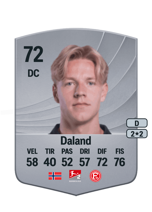 Jesper Daland card