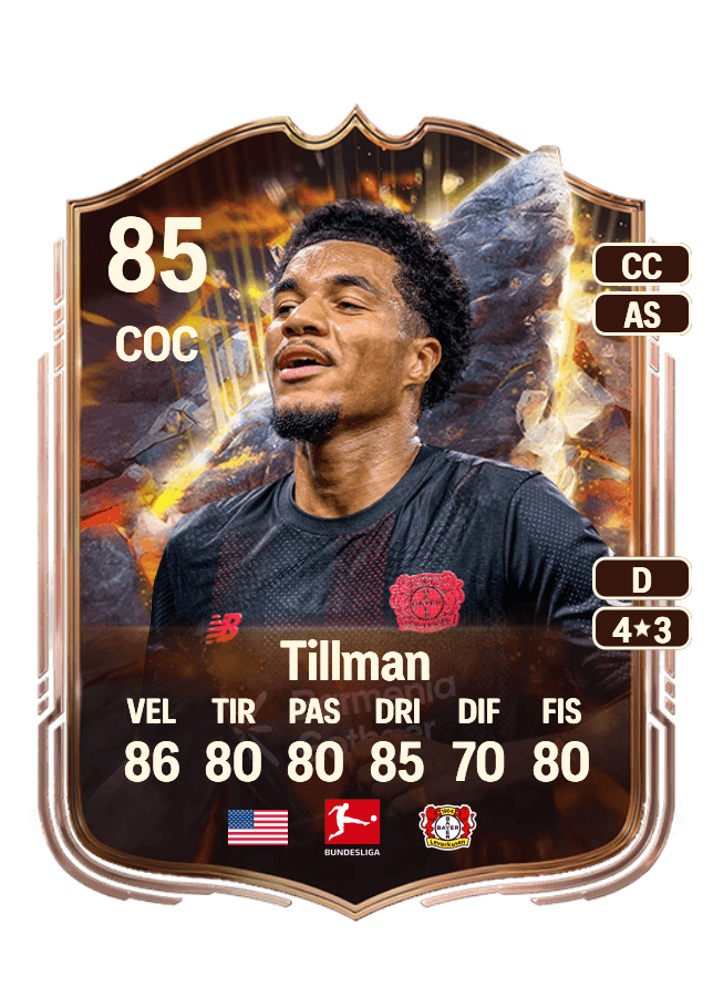 Malik Tillman card
