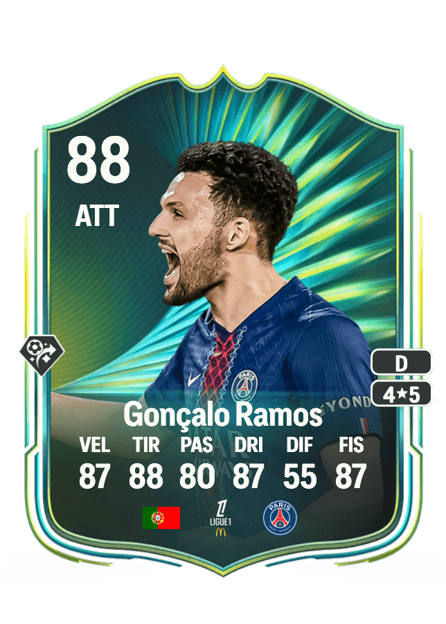 Gonçalo Ramos card