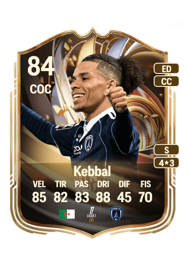 Ilan Kebbal card