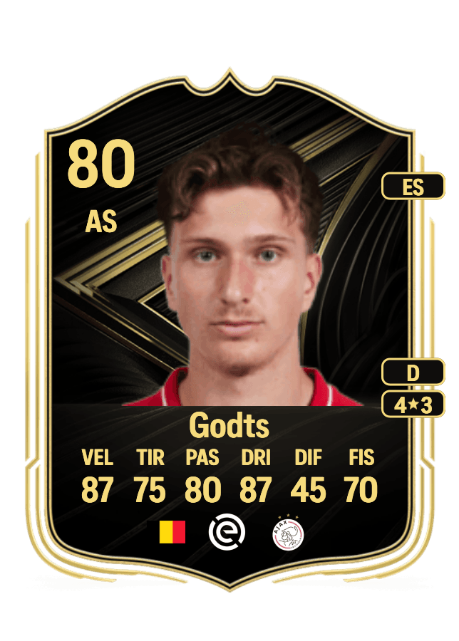 Mika Godts card