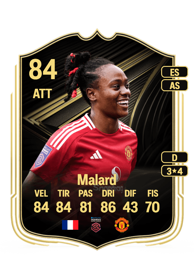 Melvine Malard card