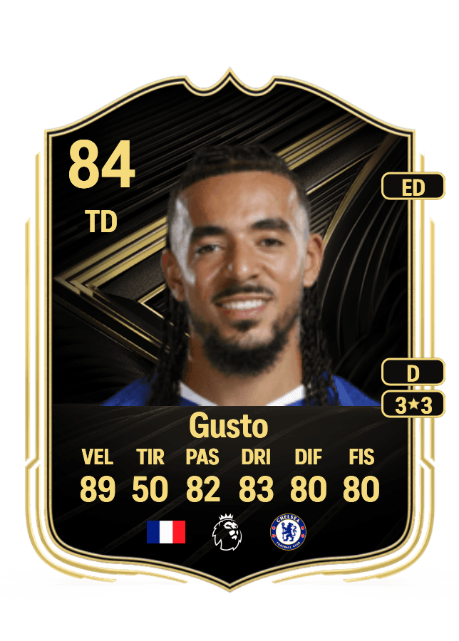 Malo Gusto card