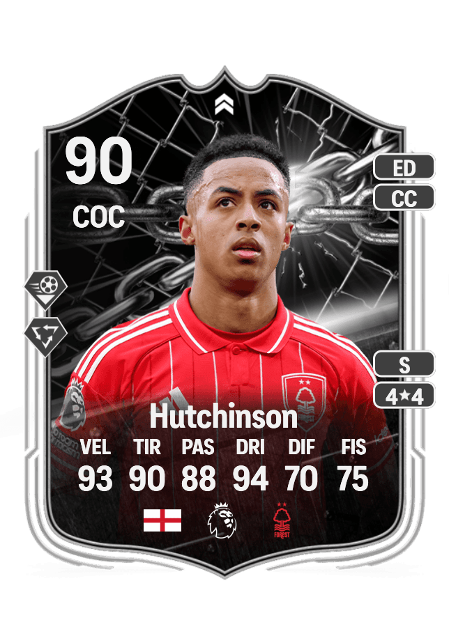 Omari Hutchinson card