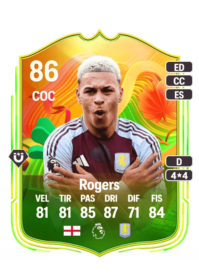 Morgan Rogers card