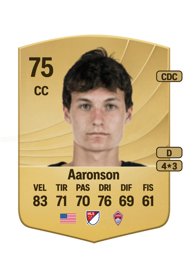 Paxten Aaronson card
