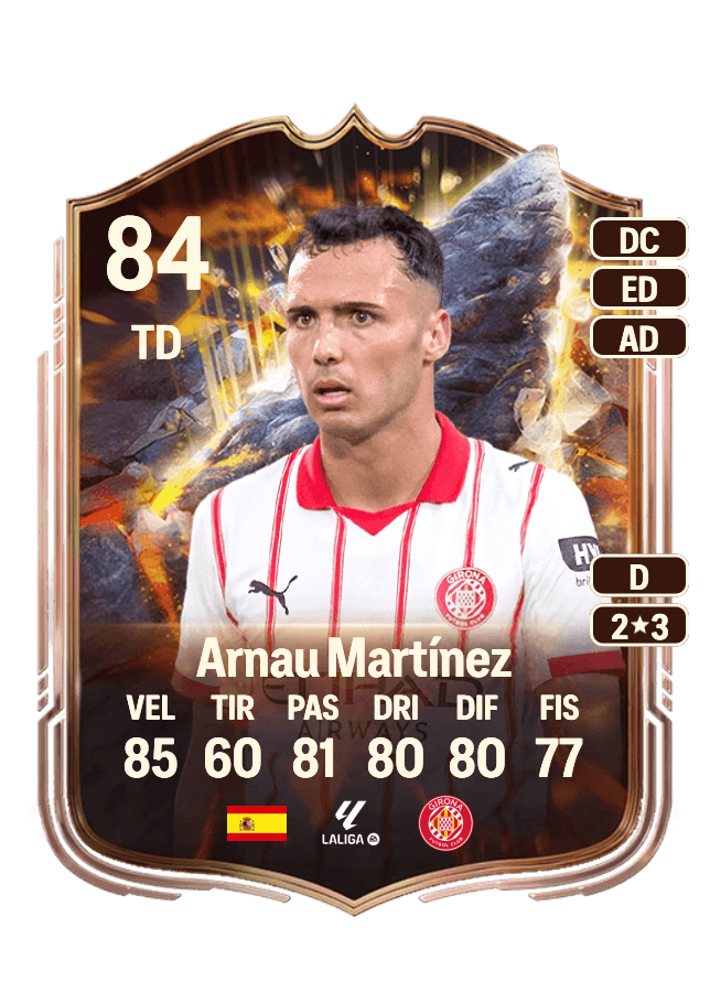 Arnau Martínez card