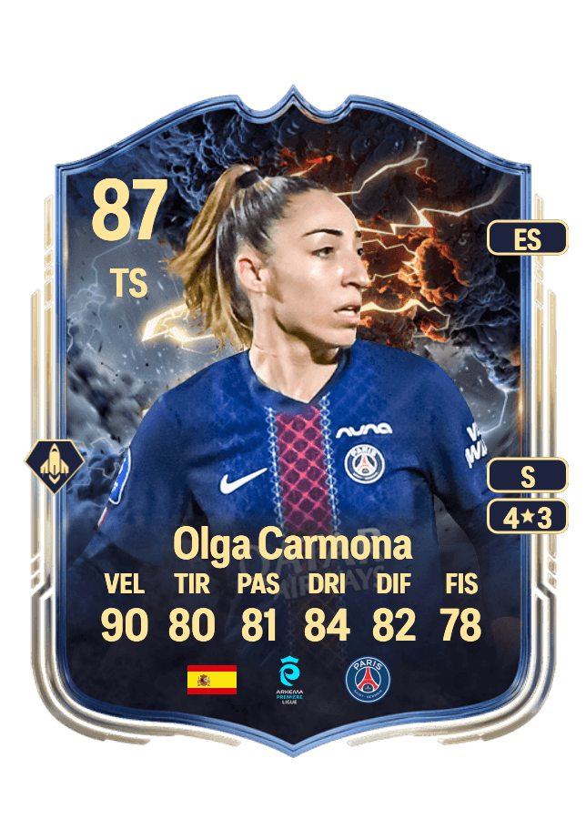 Olga Carmona card