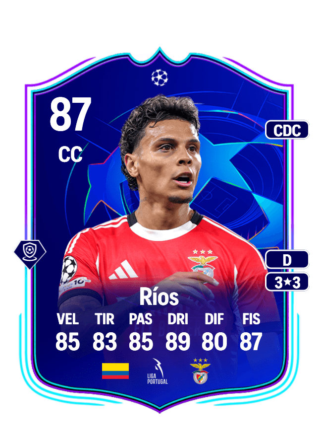 Richard Ríos card